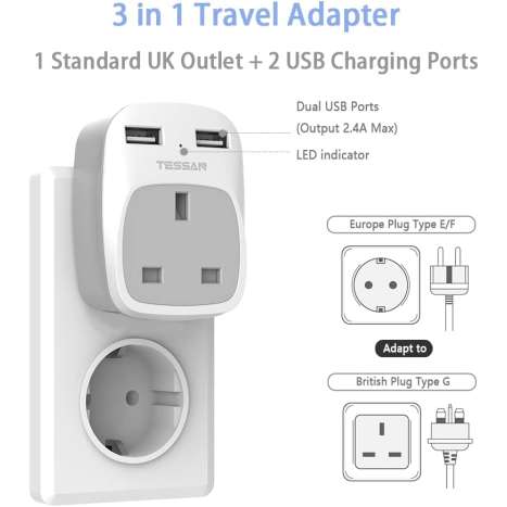 UK to Europe Travel Adapter 2 Pack with Dual USB, Schuko Grounded