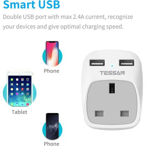 UK to Europe Travel Adapter 2 Pack with Dual USB, Schuko Grounded