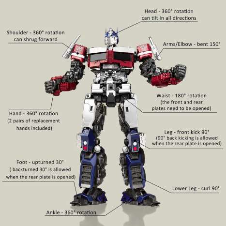 Optimus Prime Rise of the Beast Movie Action Figure - Highly Articulated Non-Converting